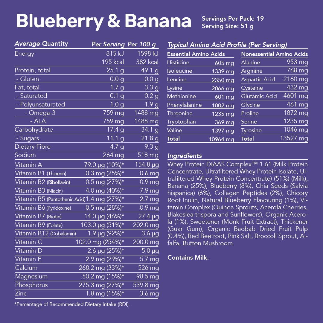 Whey Protein Smoothie - Blueberry & Banana / Bulk Bag